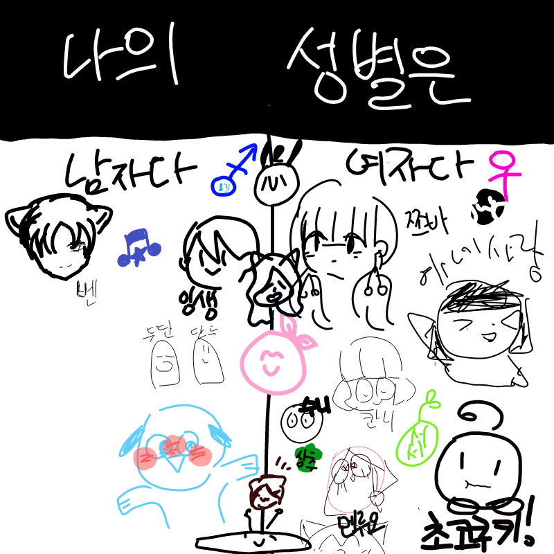  :   스케치판 ,sketchpan