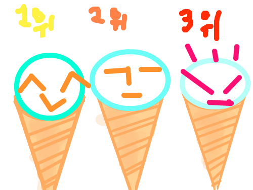 변해가는 표정 : 행복 썩소 화남 스케치판 ,sketchpan