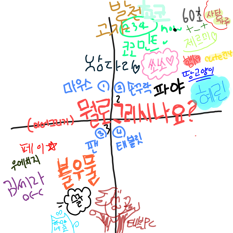   :   스케치판 ,sketchpan