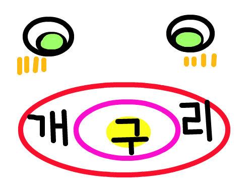 개구리 : 개구리 과 웃고있는 모습 스케치판 ,sketchpan
