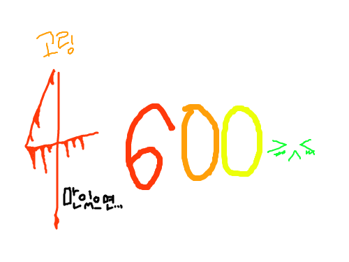 고링 4만있으면.. : 으앜ㅋㅋ 고링600이에욘♥ 스케치판 ,sketchpan