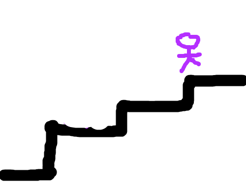 넘어지기 : 졸라맨 넘어지기 스케치판 ,sketchpan