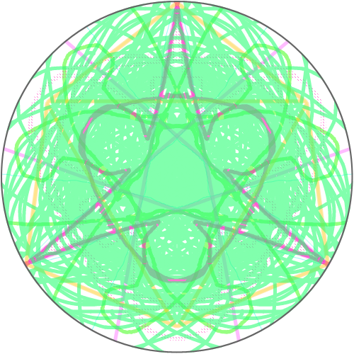 만다라 : &nbsp; 스케치판 ,sketchpan