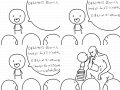 genius : - genius : 천재 스케치판 ,sketchpan