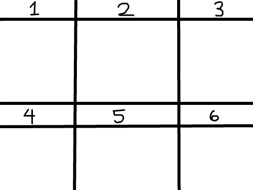 Characters : I saw something like this but it was in Korean so I don't know. Put in one OC (original character) for each box (if you dont have OC's or enough, just fill it with your favorite characters). Follow my pics and I'll make scenario's with the num 스케치판 ,sketchpan