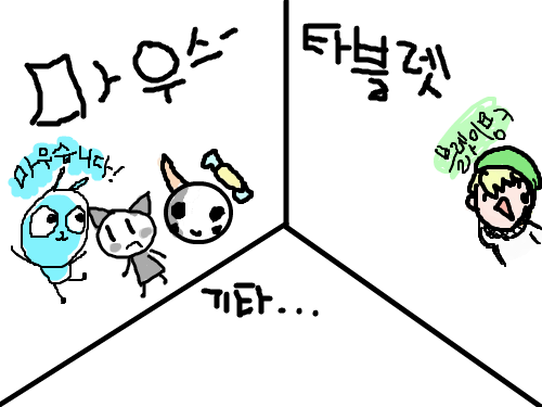 마우스써요 : 마우스 가 진리 스케치판 ,sketchpan