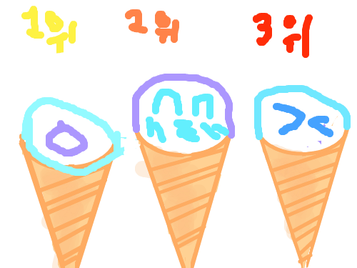 내가 원하는 아이스크림 : 귀여운 캐릭터의 아이스크림이 먹고싶다 스케치판 ,sketchpan