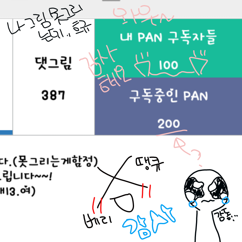 감사해요!(.. : 감사해요!(나의 공부 땡땡이는 계속된다! 훗!) 스케치판 ,sketchpan