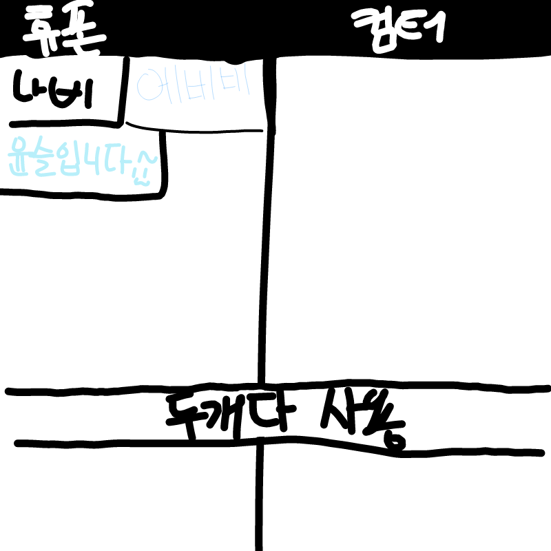 ㅎㅎ : ㅎㅎ 스케치판 ,sketchpan