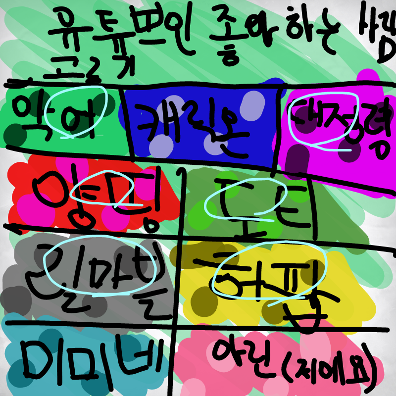 아린님이 .. : 아린님이 유튜브 하는줄몰랐어요ㅠ 스케치판 ,sketchpan