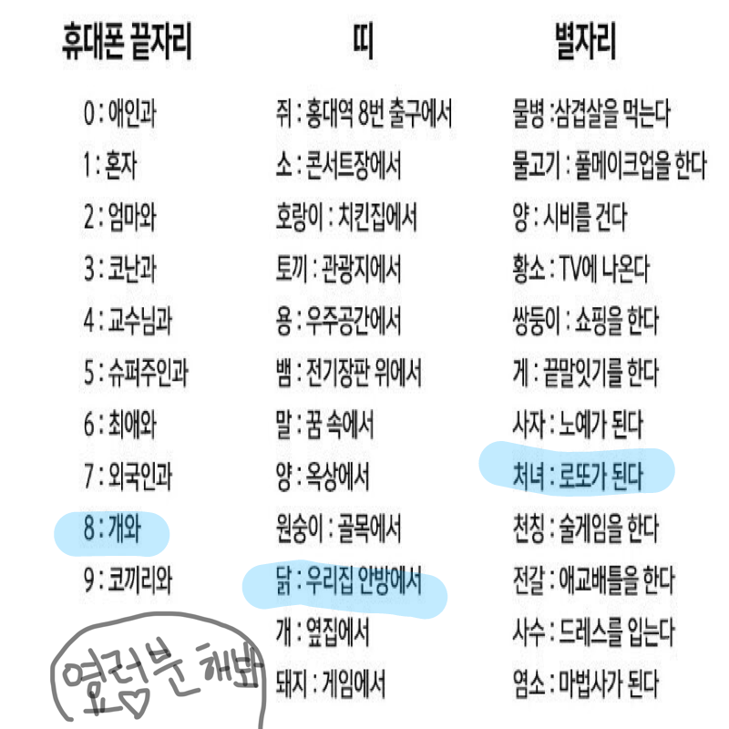 와우! : 와우! 스케치판 ,sketchpan