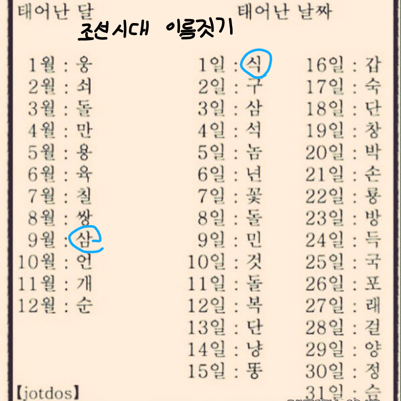 나닛?! : 나닛?! 스케치판 ,sketchpan