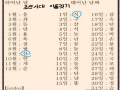 나닛?! : 나닛?! 스케치판 ,sketchpan