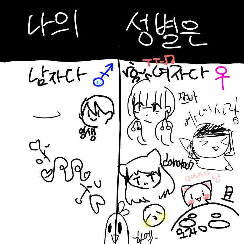   :   스케치판 ,sketchpan