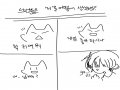만화인가 .. : 만화인가 그런가 그렇군 스케치판 ,sketchpan