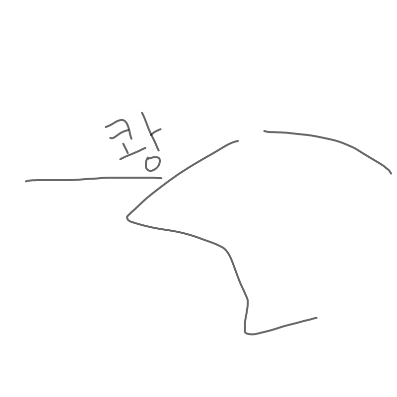 쾅. : 쾅. 스케치판 ,sketchpan