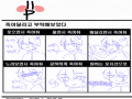 음...! 중2.. : 음...! 중2병은 좋습니다ㅏ 스케치판 ,sketchpan