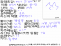 으악 장례.. : 으악 장례희망 적고 자야지
안적었네ㅔ에ㅔ 스케치판 ,sketchpan