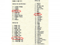 솔직히 돼.. : 솔직히 돼지는심했어.. 스케치판 ,sketchpan
