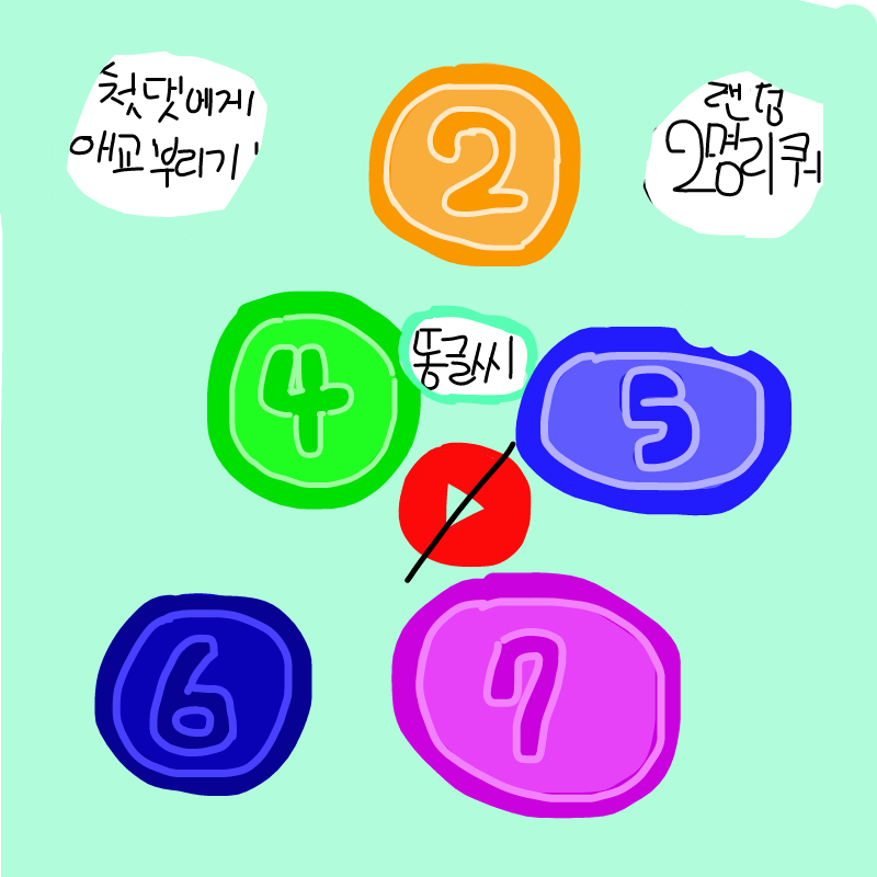 으잉..????.. : 으잉..????!!! 무슨 애교야!! 하. 첫댓이 누굴까 첫댓이면 그분에게 애교를 스케치판 ,sketchpan