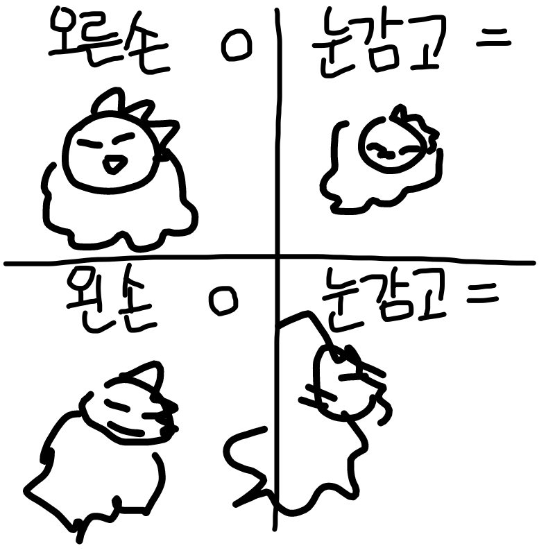   :   스케치판 ,sketchpan