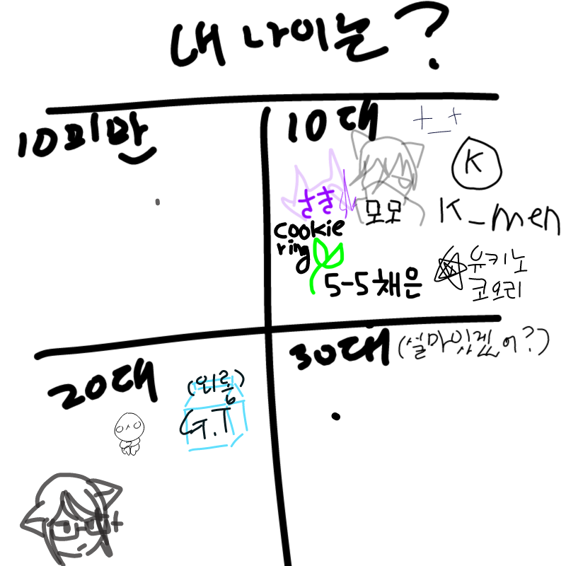   :   스케치판 ,sketchpan
