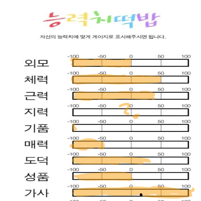 가사가;; : 가사가;; 스케치판 ,sketchpan