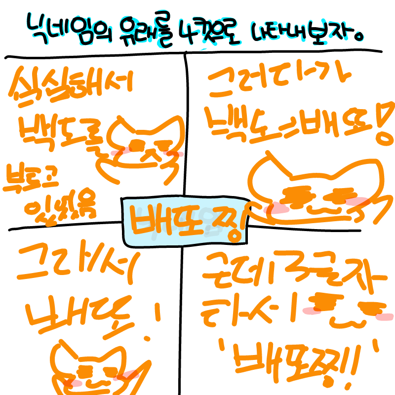 그래서 배.. : 그래서 배또찡!'^' 스케치판 ,sketchpan