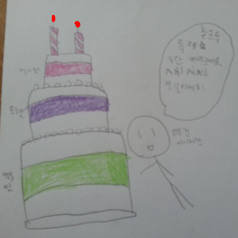 촛불은 빨.. : 촛불은 빨간색이 없어서 ㅠㅠ
늦었지만 생일 축하드려요! 스케치판 ,sketchpan