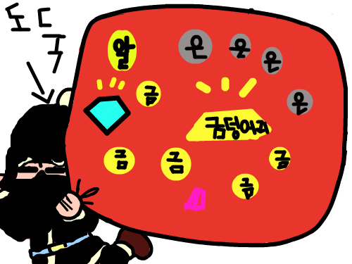 도둑 : ....................................... 스케치판 ,sketchpan