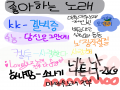 좋아하는 .. : 좋아하는 노래가 너무 많은데.. 스케치판 ,sketchpan