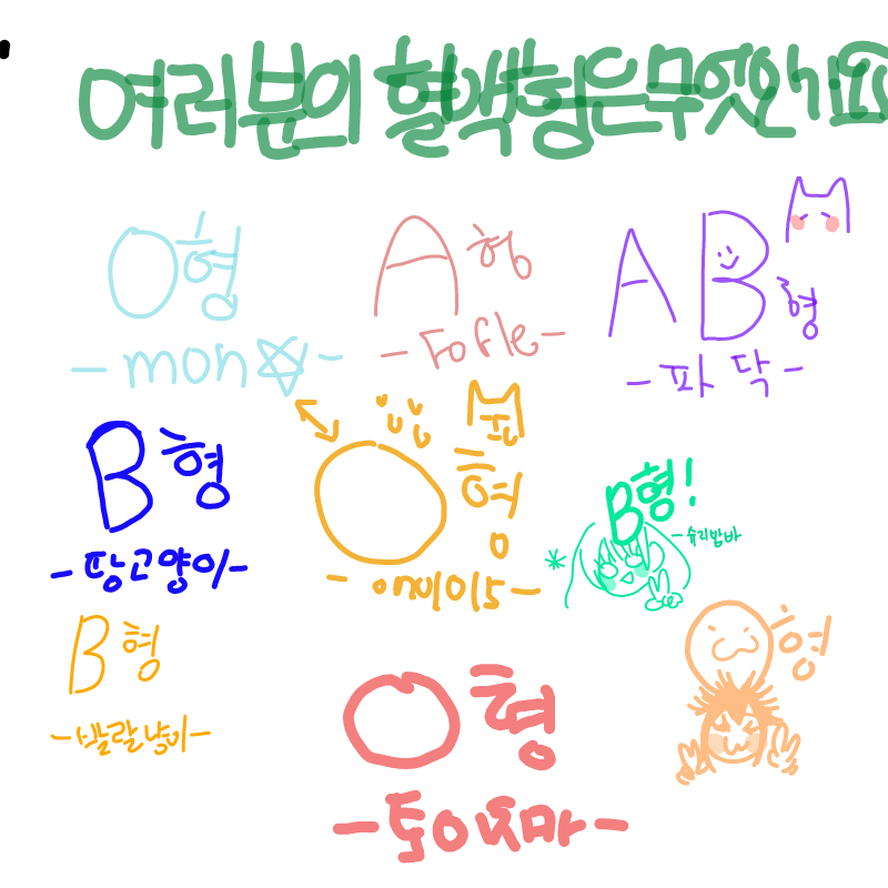 혈액형 : 혈액형 스케치판 ,sketchpan